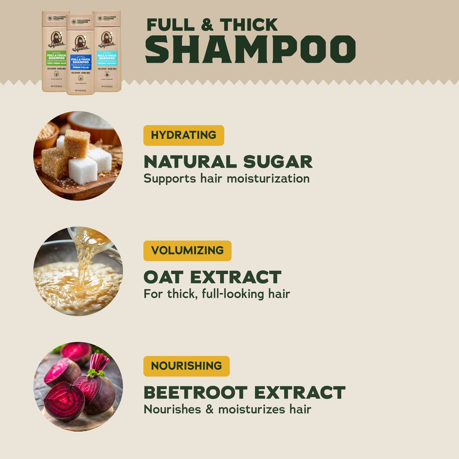 Hair Care Kit + FREE Scalp Scrubber K0