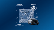 F-150 Tough Scrub A7