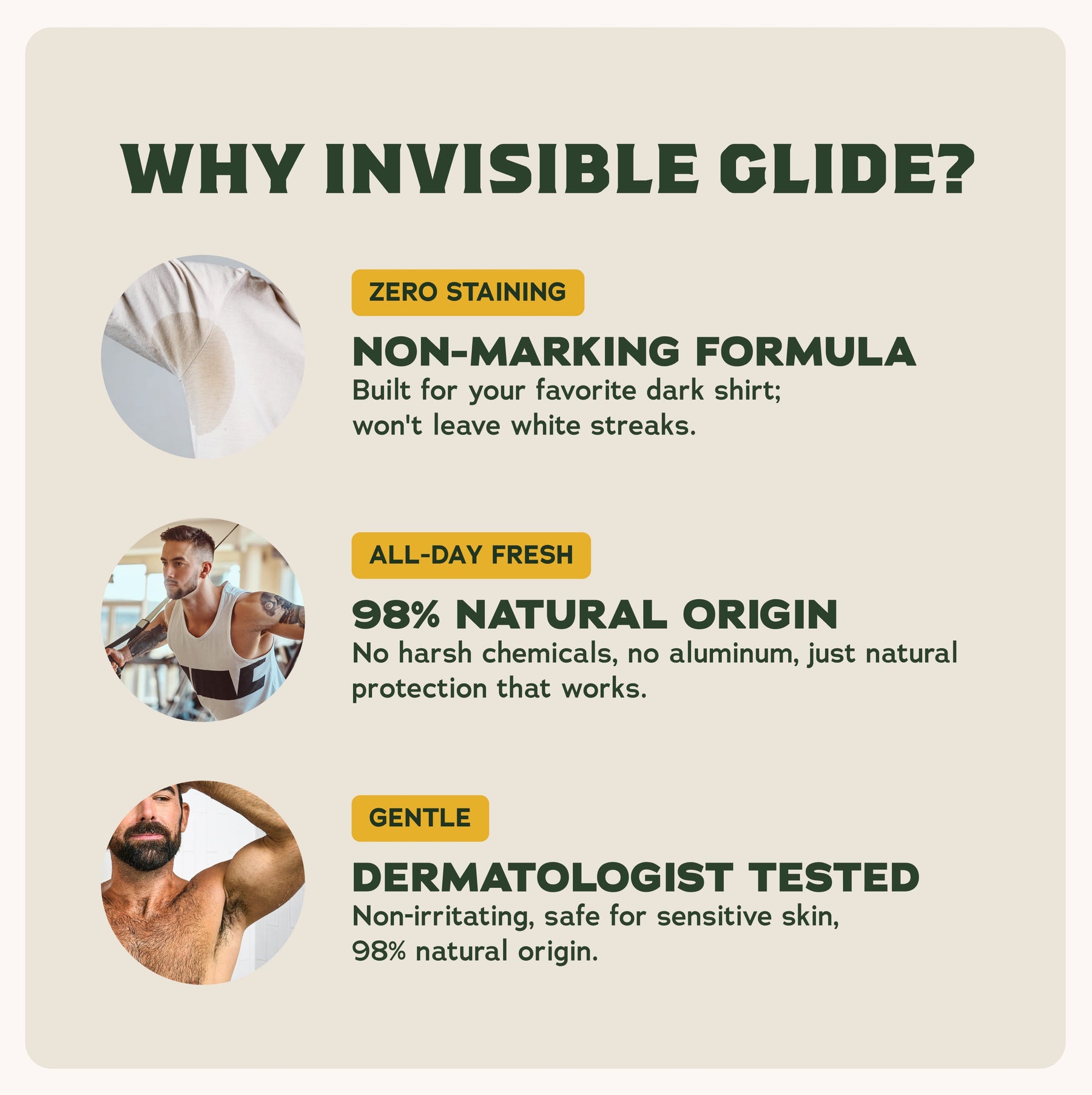 Exclusive: Invisible Glide Deodorant 2-Pack Offer R2