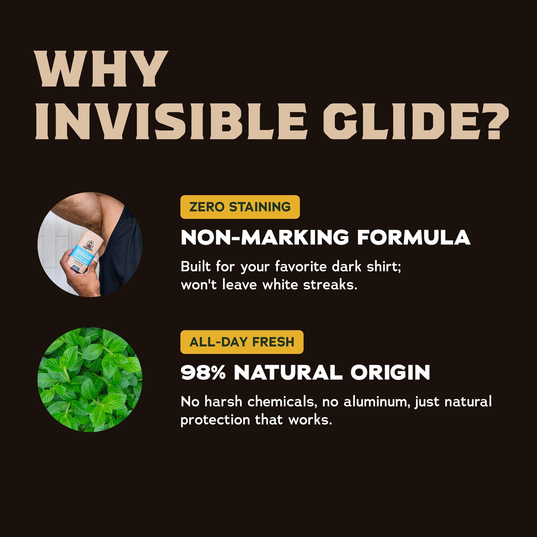 Exclusive: Invisible Glide Deodorant 2-Pack Trial U2