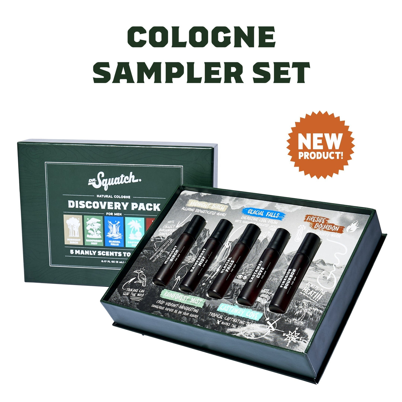 Cologne Sampler Set N3