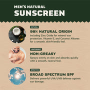 2-Pack Sunscreen + Manteen Canteen S2