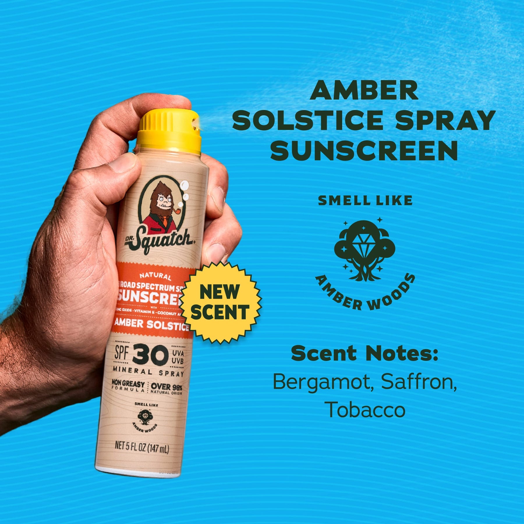 2-Pack Sunscreen + Manteen Canteen S2